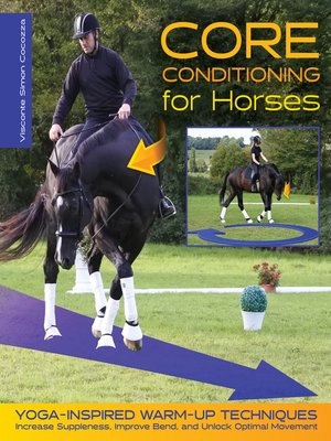 cover image of Core Conditioning for Horses